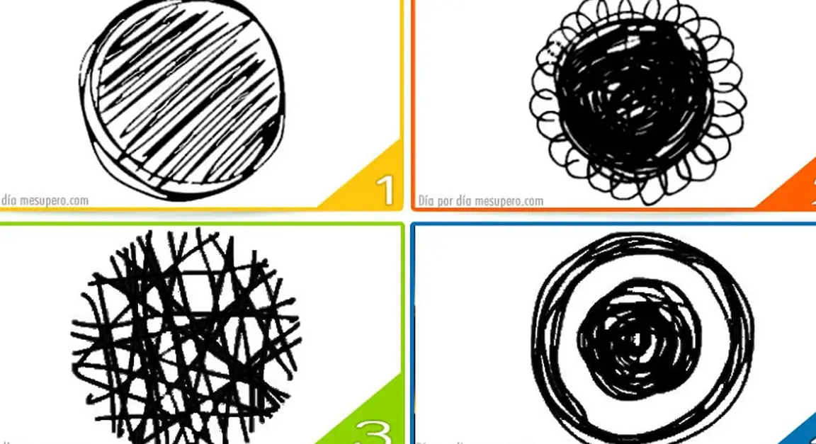 por que nadie se fija en mi haz este test para descubrirlo