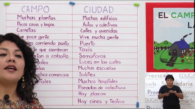 Qué actividades educativas sobre el campo y la ciudad son divertidas para niños 3 Qué actividades educativas sobre el campo y la ciudad son divertidas para niños
