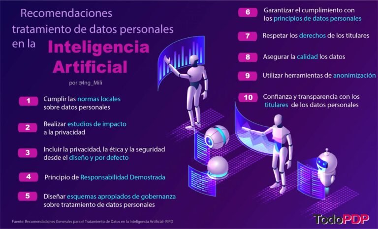 Qué artículos interesantes sobre inteligencia artificial puedo leer