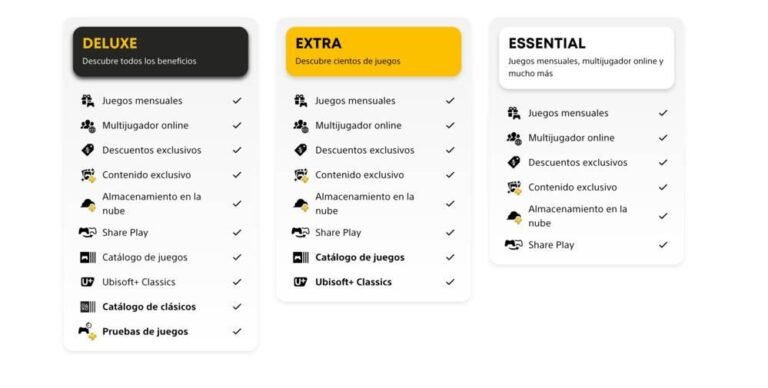 Qué beneficios obtengo al suscribirme un mes a PS Plus 4 Qué beneficios obtengo al suscribirme un mes a PS Plus
