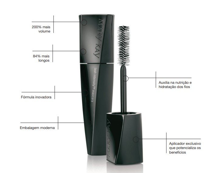 Qué beneficios ofrece la máscara Lash Intensity de Mary Kay 5 Qué beneficios ofrece la máscara Lash Intensity de Mary Kay
