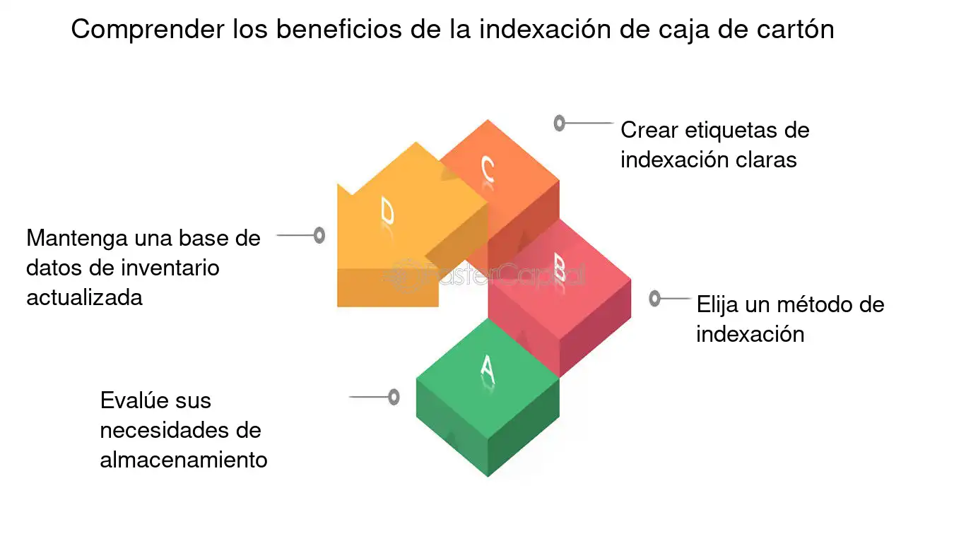 Qué beneficios ofrece una big box para niños en su desarrollo 1 que beneficios ofrece una big box para ninos en su desarrollo