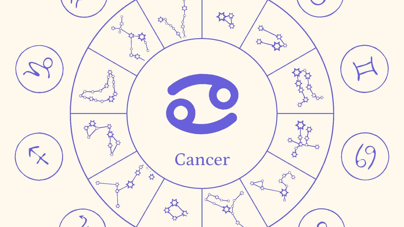 Qué características definen a las personas del signo Cáncer en el zodiaco 1 que caracteristicas definen a las personas del signo cancer en el zodiaco