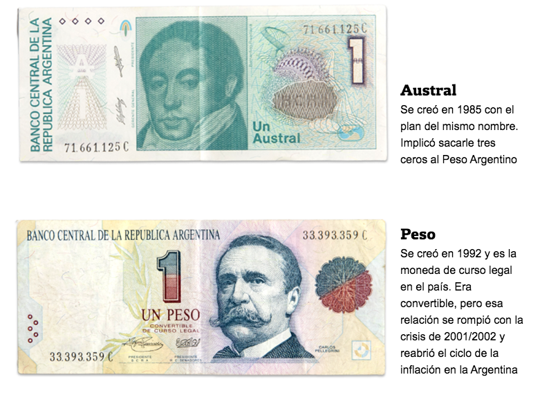 que datos interesantes debes conocer sobre el billete de un peso argentino