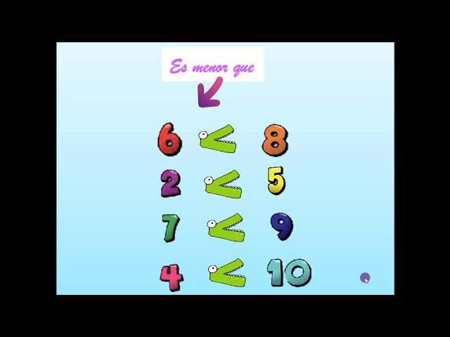 Qué ejemplos de mayor que y menos que son adecuados para primer grado