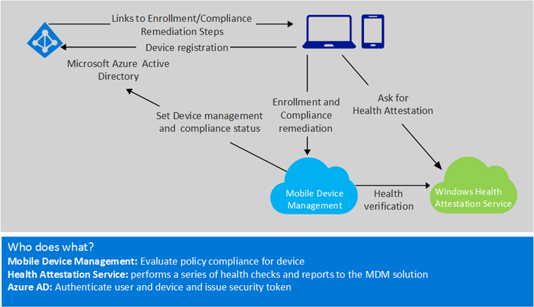 Qué funciones ofrece el software Saw X para usuarios y profesionales 5 Qué funciones ofrece el software Saw X para usuarios y profesionales