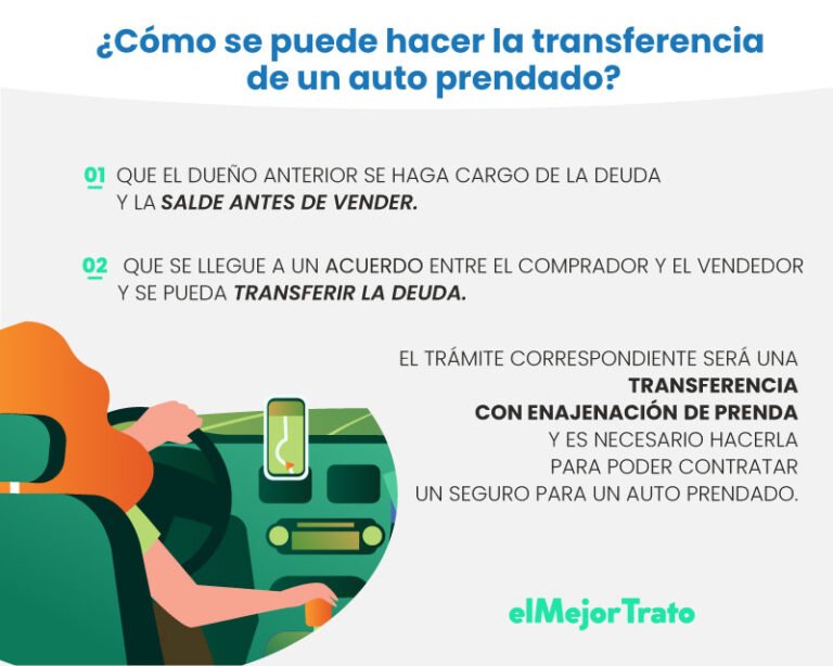 Qué hacer si vendí un auto y no quieren hacer la transferencia 6 Qué hacer si vendí un auto y no quieren hacer la transferencia