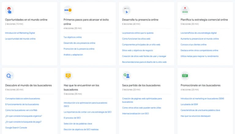 Qué incluye un curso de marketing digital de Google 6 Qué incluye un curso de marketing digital de Google