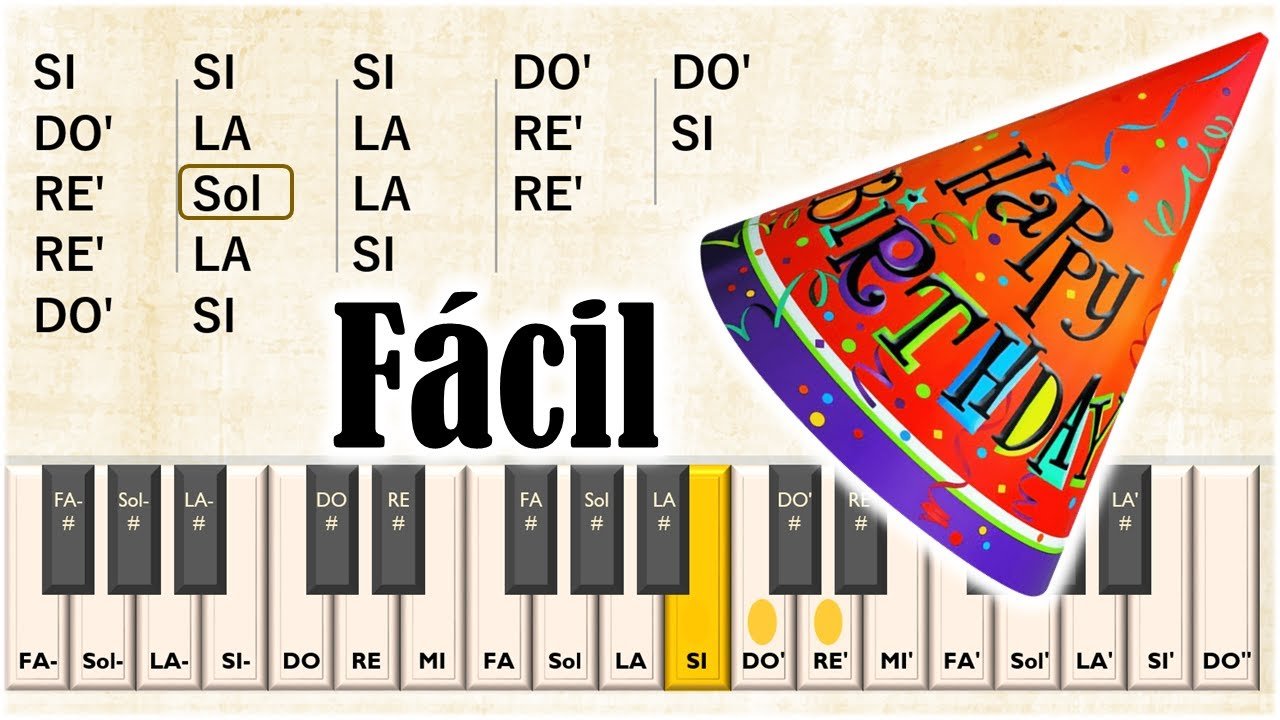 que notas de piano puedo usar para tocar un feliz cumpleanos