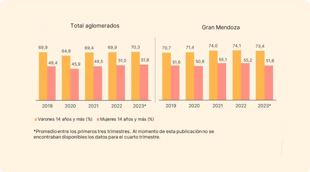 Qué nuevas restricciones afectan al servicio doméstico en Argentina 1 que nuevas restricciones afectan al servicio domestico en argentina