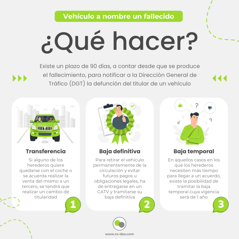 que pasa si un vehiculo esta a nombre de un fallecido