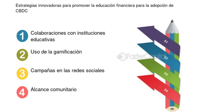 Qué recursos ofrece el Banco Central para mejorar la educación financiera 4 Qué recursos ofrece el Banco Central para mejorar la educación financiera