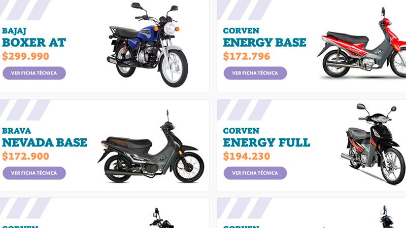 Qué servicios ofrece Ciudad Moto en San Justo para motociclistas 1 que servicios ofrece ciudad moto en san justo para motociclistas