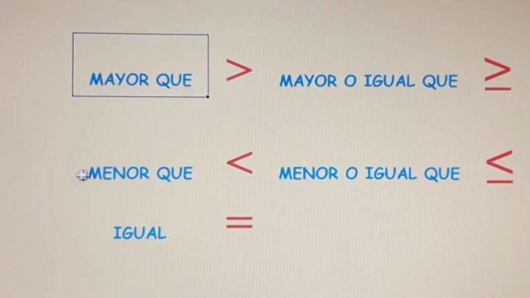 Qué significa mayor, menor o igual en matemáticas y cómo se usan