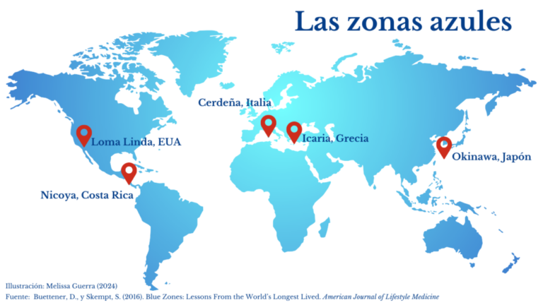 Qué significan los puntos azules en el mapa del mundo 2 Qué significan los puntos azules en el mapa del mundo