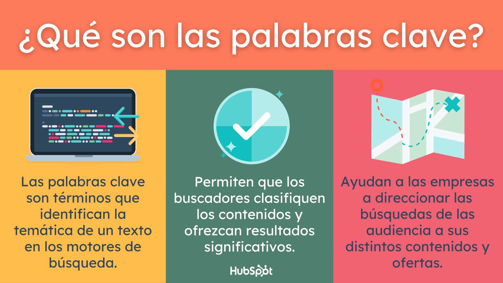 Qué Son las Palabras Claves en un Texto y Por Qué Son Importantes 1 que son las palabras claves en un texto y por que son importantes