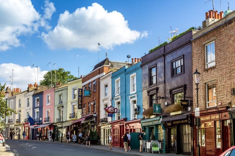 que visitar en notting hill londres reino unido guia completa