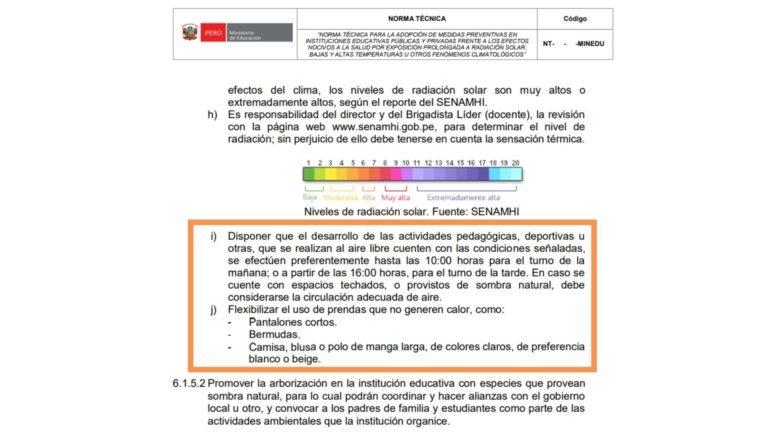 Se suspenden las clases por calor en Argentina Requisitos y normativas 4 Se suspenden las clases por calor en Argentina Requisitos y normativas
